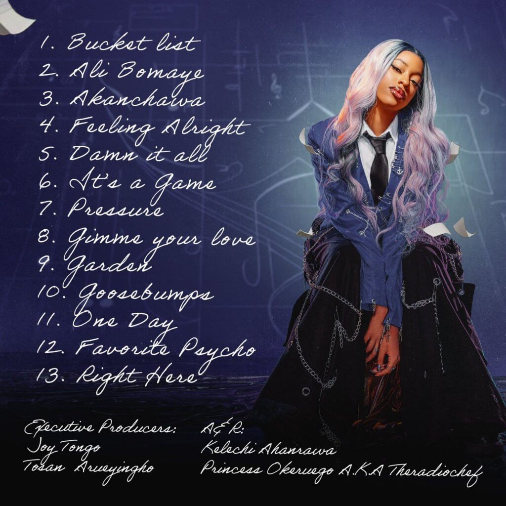 I Am The Blueprint tracklist